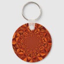 Search for kaleidoscope key rings Abstract