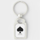 Search for ace of spades key rings Black