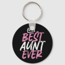 Search for aunt key rings Best aunt ever