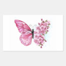Search for pink rectangle stickers Floral