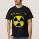 Search for radiation symbol Nuclear