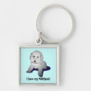 Search for maltese dog key rings Canine