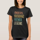 Search for anders tshirts Retro