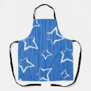 Search for solar system aprons Galaxy