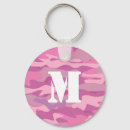 Search for pink camo key rings Army