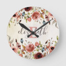 Search for shower clocks Baby girl