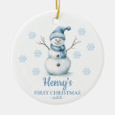 Search for snowman family christmas tree decorations Girl