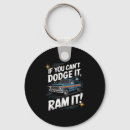 Search for dodge key rings Creative