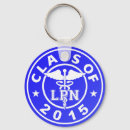 Search for practical key rings Licensed practical nurse