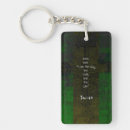Search for holy cross key rings Religion