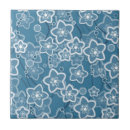 Search for blue white floral tiles Retro