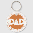 Search for grills key rings Grill master