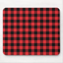 Search for garment electronics Textile