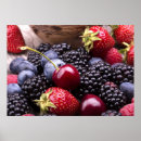 Search for leaf blackberry posters Blue
