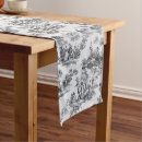 Search for toile table runners Chinoiserie