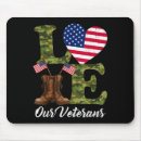 Search for usa mousepads Patriotic