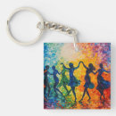 Search for silhouette key rings Dance
