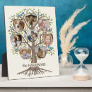 Search for for tree plaques Family