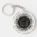 Search for advertisements round key rings Black and gold