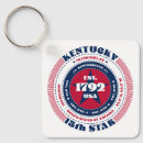 Search for standards key rings Typography