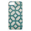 Search for spectrum iphone cases Motifs