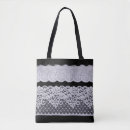 Search for isolate tote bags Abstract