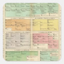 Search for timeline stickers Genealogy