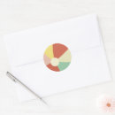 Search for beach balls stickers Summer