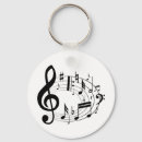 Search for jazz dance key rings Ballet