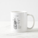 Search for human skeleton mugs Spooky