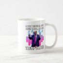 Search for liberal mugs Vote