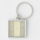Search for napoleonic key rings Text