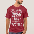 Search for funny pig memes Cute