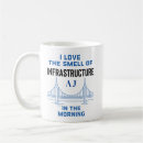 Search for civil engineer funny mugs Structural