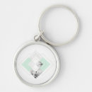 Search for concrete key rings Geometric
