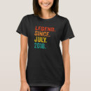 Search for 4th of july birthday tshirts Old