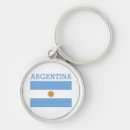 Search for argentine key rings South america