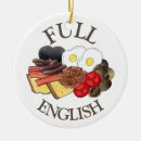 Search for english christmas tree decorations United kingdom
