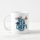 Search for world teachers day gifts Coffee