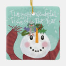Search for wonderful christmas tree decorations Winter
