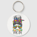Search for bleach key rings Humour