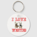 Search for terrier loves key rings Terriers