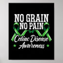 Search for celiac posters Awareness