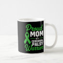 Search for cerebral mugs Neuroscience