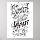Search for related posters Drawing