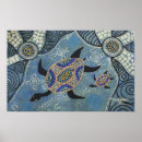 Search for swim posters Animals