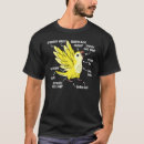 Search for quake tshirts Lutino