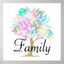 Search for family tree art Colourful