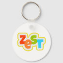 Search for excitement key rings Energy