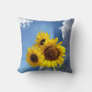 Search for sun face cushions Yellow